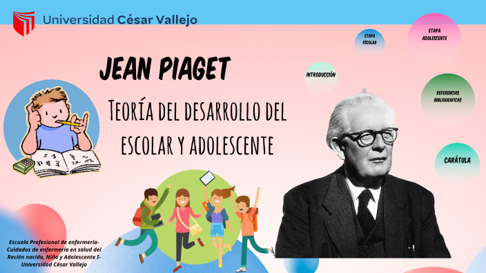 Teoría de Jean Piaget by Alee Aldana.