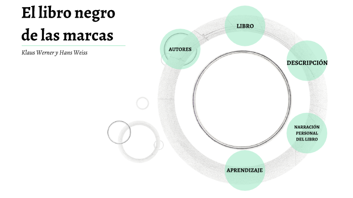 El libro negro de las marcas by JOSE MARIA ELIZALDE MUNDO on Prezi