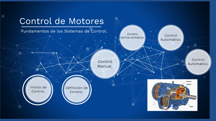 Fundamentos De Los Sistemas De Control By Carlos Eduardo Gómez Casas On ...