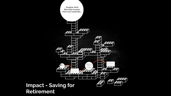 Impact Saving For Retirement By Ben Messmer On Prezi Next