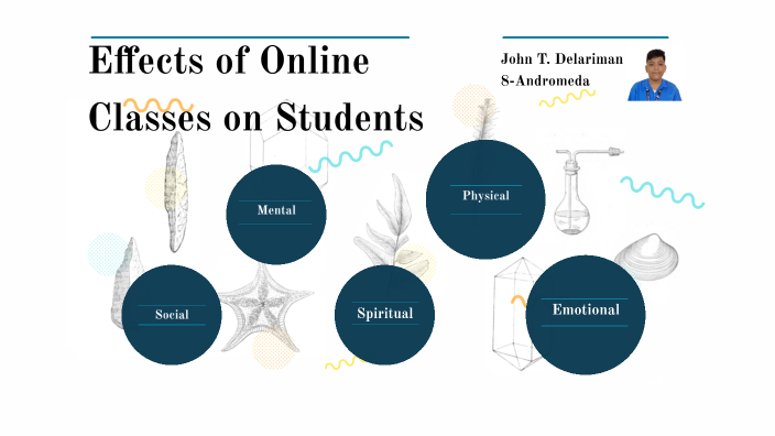 effects-of-online-classes-on-students-by-john-delariman-on-prezi