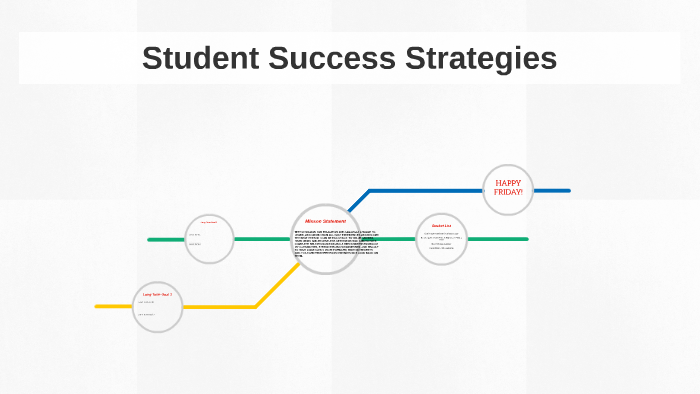 student success strategies essay