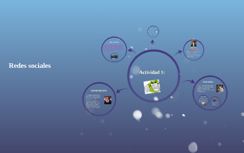 Redes sociales by anggie perez on Prezi