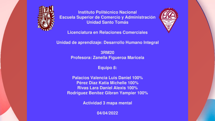 Mapa mental by Gibran Rodriguez on Prezi