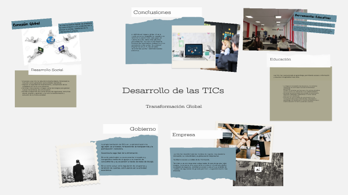 Desarrollo de las TICs by Angelo Leiva Palacios on Prezi