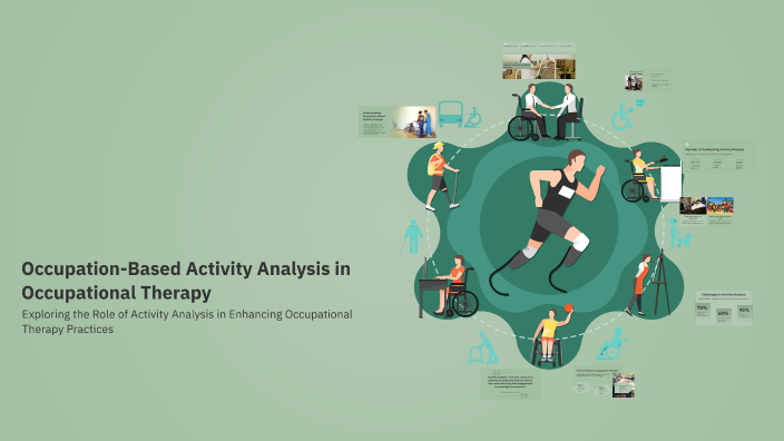 Occupation-Based Activity Analysis in Occupational Therapy by محمود ...