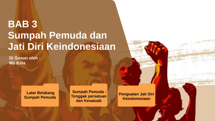 BAB 3 Sumpah Pemuda Dan Jati Diri Keindonesiaan By Theo Fani On Prezi