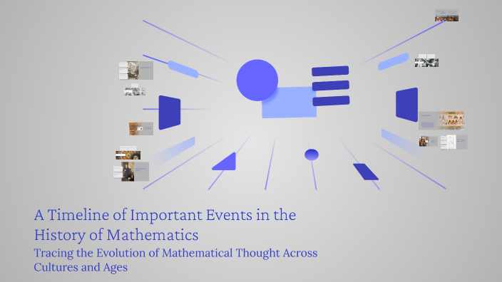 A Timeline of Important Events in the History of Mathematics by Öykü ...