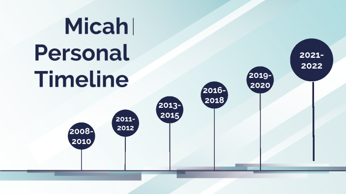 personal-timeline-project-by-micah-reeves