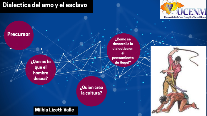 DIALECTICA DEL AMO Y EL ESCLAVO by Milbia Valle on Prezi