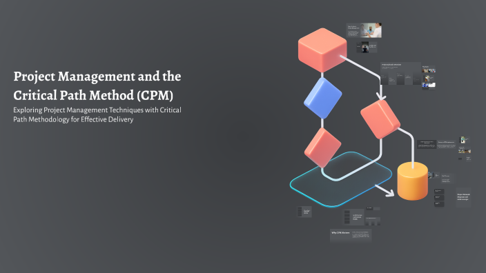 Project Management and the Critical Path Method (CPM) by Dr Sanjaykumar ...