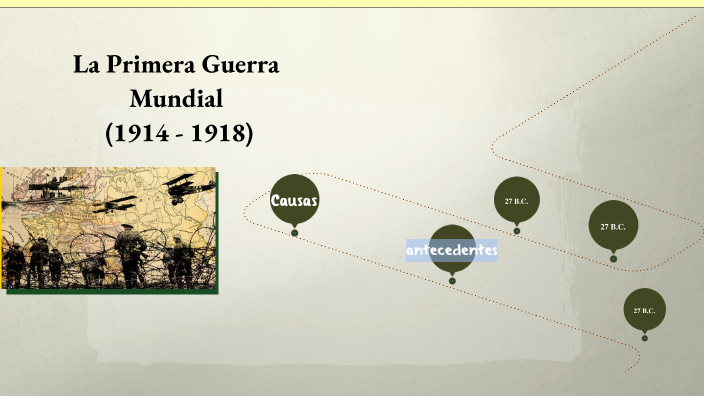PRIMERA GUERRA MUNDIAL by Ana Christina Zelada on Prezi