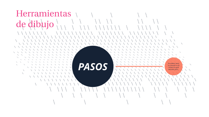 base de datos by andrea vazquez on Prezi