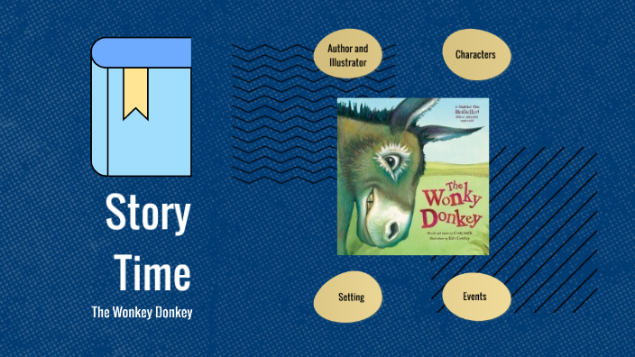Parts of a Story by Jessica White on Prezi