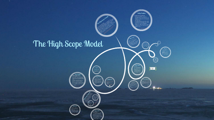 The High Scope Model by Jan Pettersen on Prezi