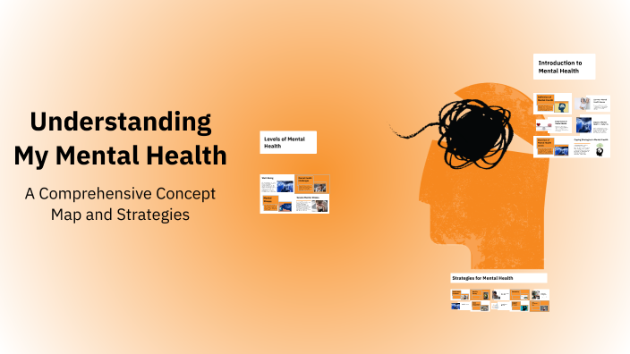 Understanding My Mental Health by cael knickle on Prezi