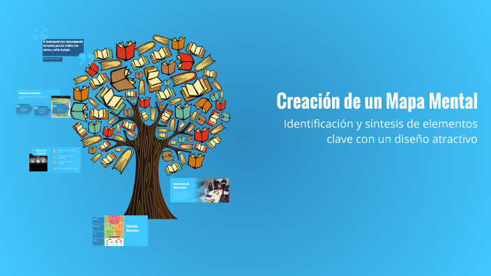 Creación de un Mapa Mental by PONCHI PANDA on Prezi