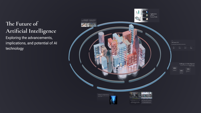 The Future of Artificial Intelligence by Zubair ali Phulpoto on Prezi