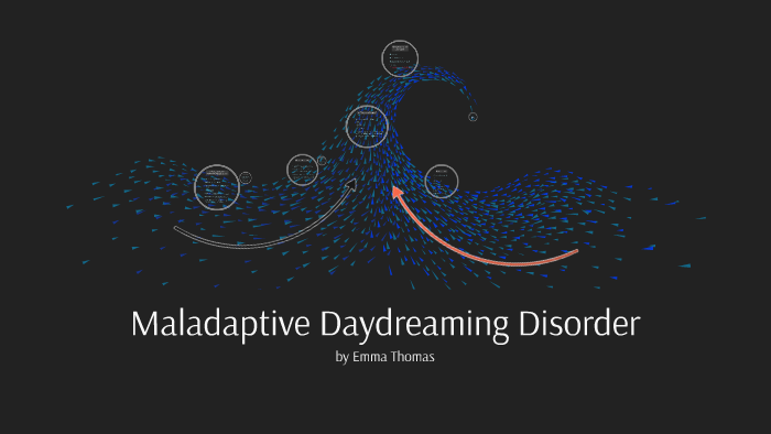 Maladaptive Daydreaming Disorder By Emma Thomas