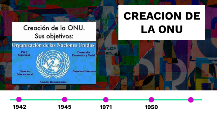 Creación de la ONU by gisselle gomez on Prezi