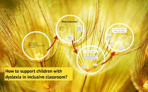 How to support children with dyslexia in inclusive classroom by Milla ...