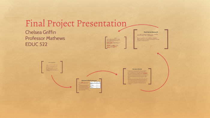 Final Project Presentation by Chelsea Griffin on Prezi