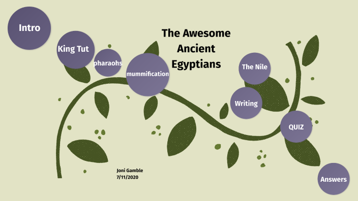 The Awesome Ancient Egyptians by Emma Isaac on Prezi