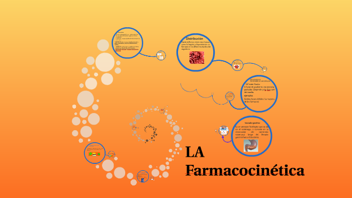LA Farmacocinética by johan alejandro gomez velasquez on Prezi Next