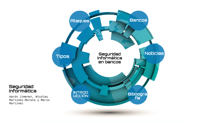 Seguridad informática by Mario Martínez on Prezi