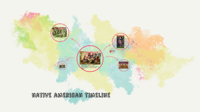 native american timeline by ladell halls on Prezi
