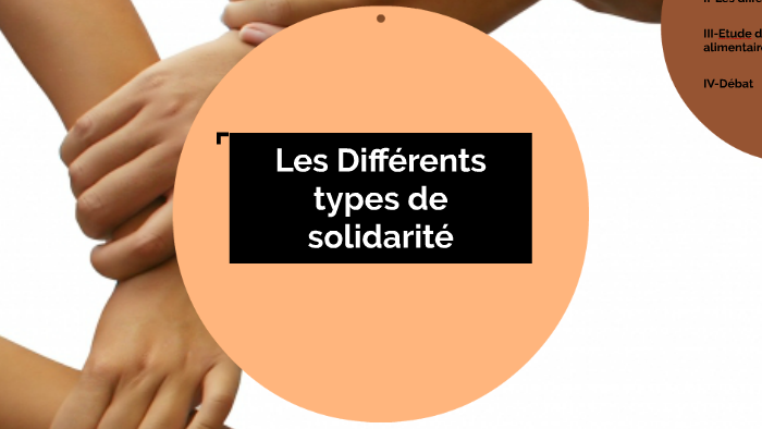 Les Différents Types De Solidarité By Jules Subsol On Prezi