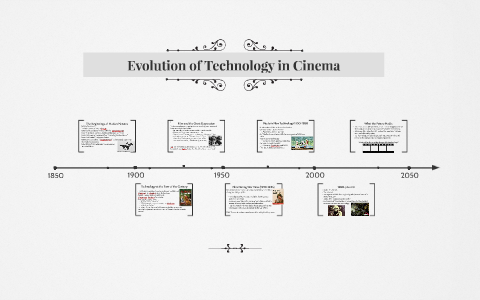 Evolution of Technology in Cinema by on Prezi