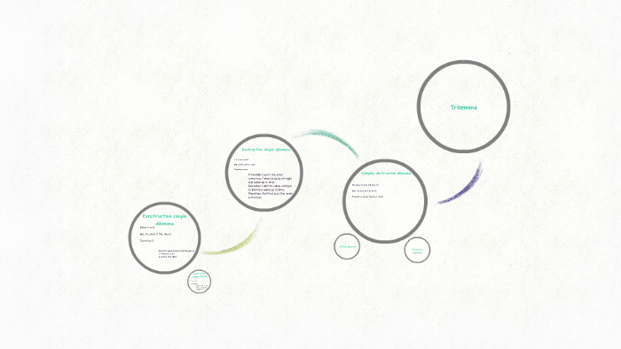 Constructive Dilemma By Kamila Turganbayeva On Prezi