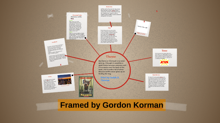 summary of the book framed by gordon korman