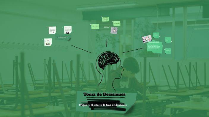 Toma de Decisiones by Jaziel Montiel on Prezi