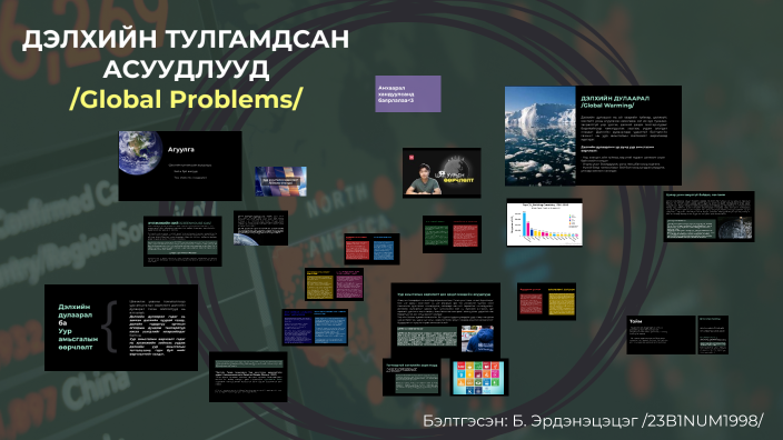 Global Problems by Milkii Puff on Prezi