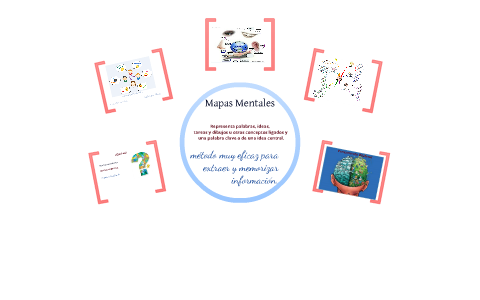 mapa mental by karen chavez on Prezi
