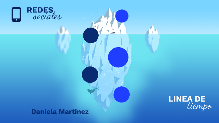 MAPA MENTAL by daniela martinez on Prezi