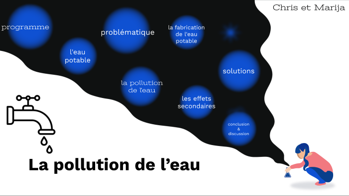Pollution de leau by Marija Lekic on Prezi