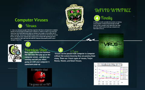 computer viruses by Student Twenty-Nine on Prezi