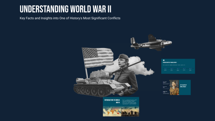 Understanding World War II by Reinn lei Sab on Prezi