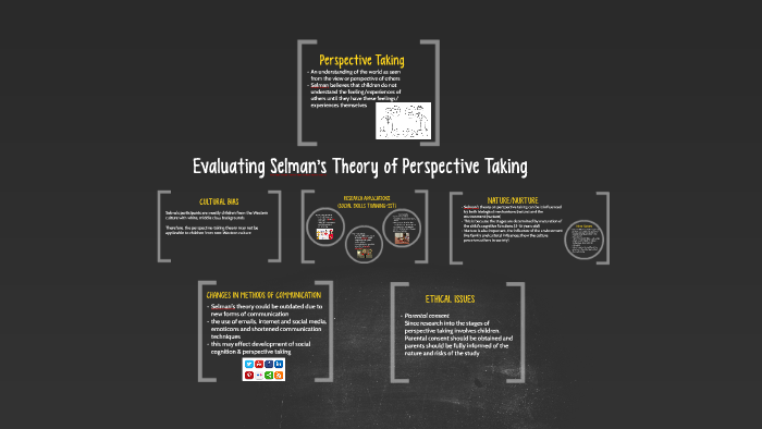 1 Levels Of Intimacy Shared Experience And Autonomy Interpersonal Download Table