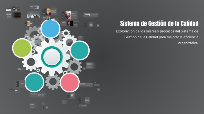 Sistema de Gestión de la Calidad by Carolina L. Yucra Méndez on Prezi