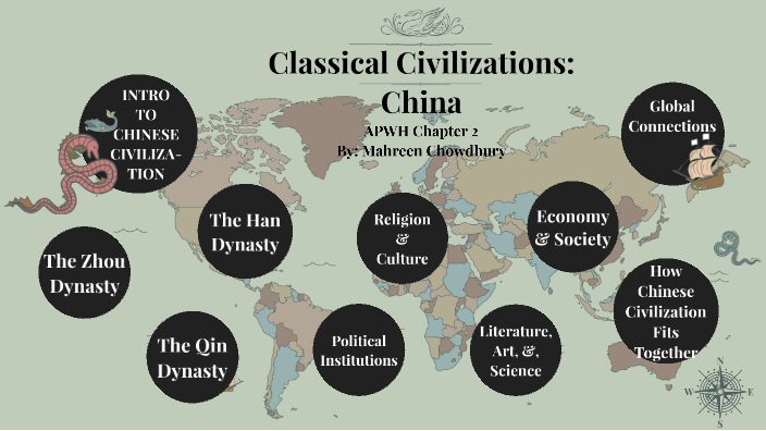 Ch 2 Classical Civilizations China By Mahreen Chowdhury On Prezi