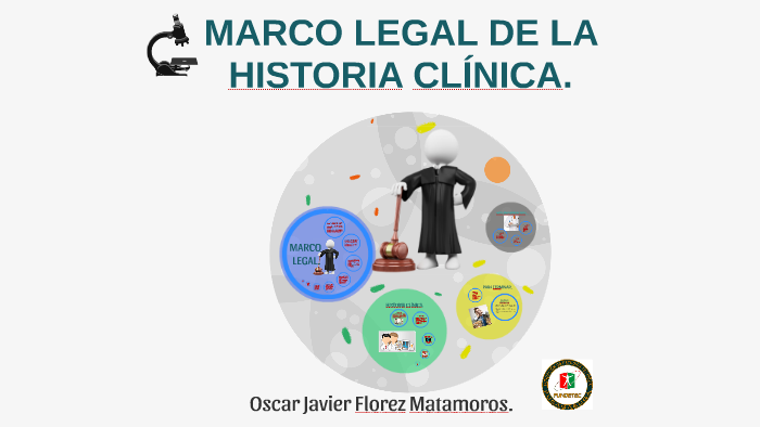 Marco Legal De La Historia Clinica By Alejandra Hernandez On Prezi 5016