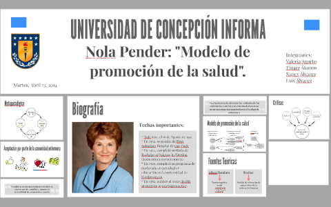 Nola Pender: Modelo de promoción de la salud by Nancy Alvarez on Prezi Next