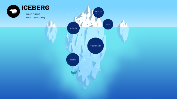 types-of-short-stories-by-spencer-hunt-on-prezi