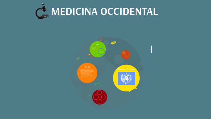 Medicina Occidental By Antonella Curb On Prezi