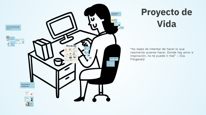 Proyecto de Vida by abraham benito chavarria galvan on Prezi