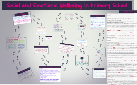 Social and Emotional Wellbeing in Primary School by HAYLEY W0034509 on ...